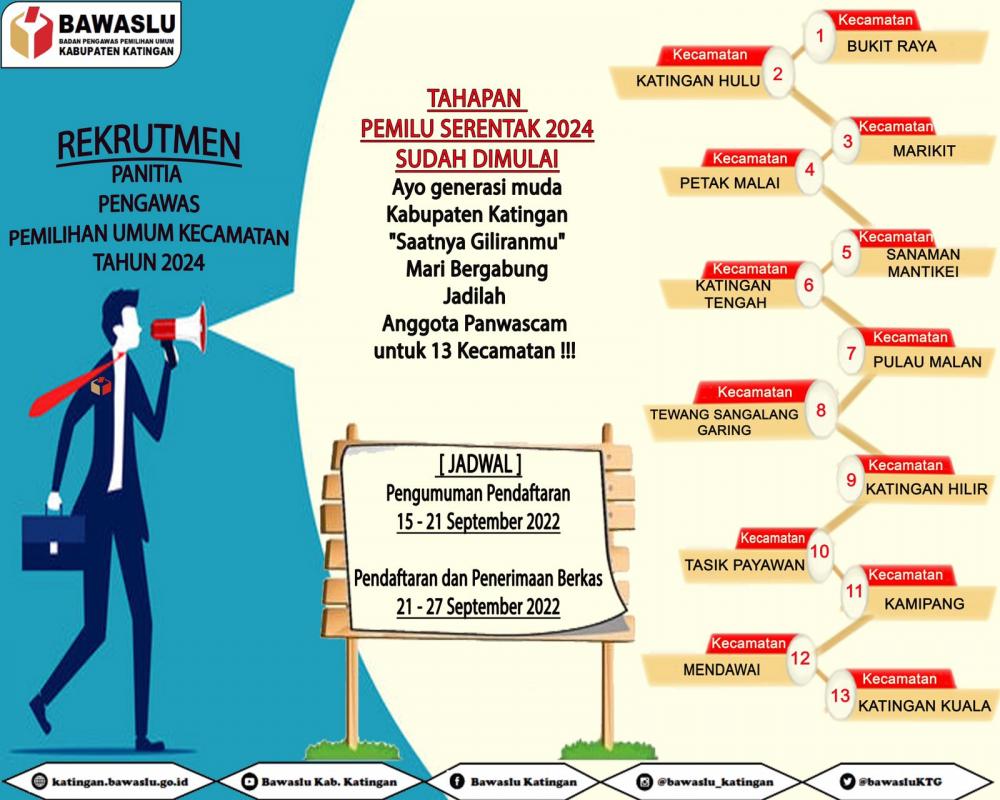 BAWASLU KATINGAN REKRUT PANITIA PENGAWAS PEMILIHAN UMUM KECAMATAN (PANWASLUCAM) SE-KABUPATEN KATINGAN