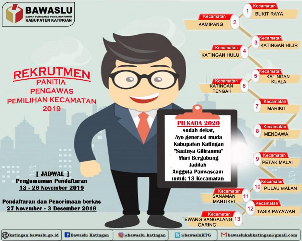 PEREKRUTAN PANITIA PENGAWAS PEMILIHAN KECAMATAN (PANWASCAM) KABUPATEN KATINGAN