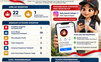 infografis Humas Bawaslu Katingan